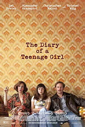 دانلود فیلم The Diary of a Teenage Girl