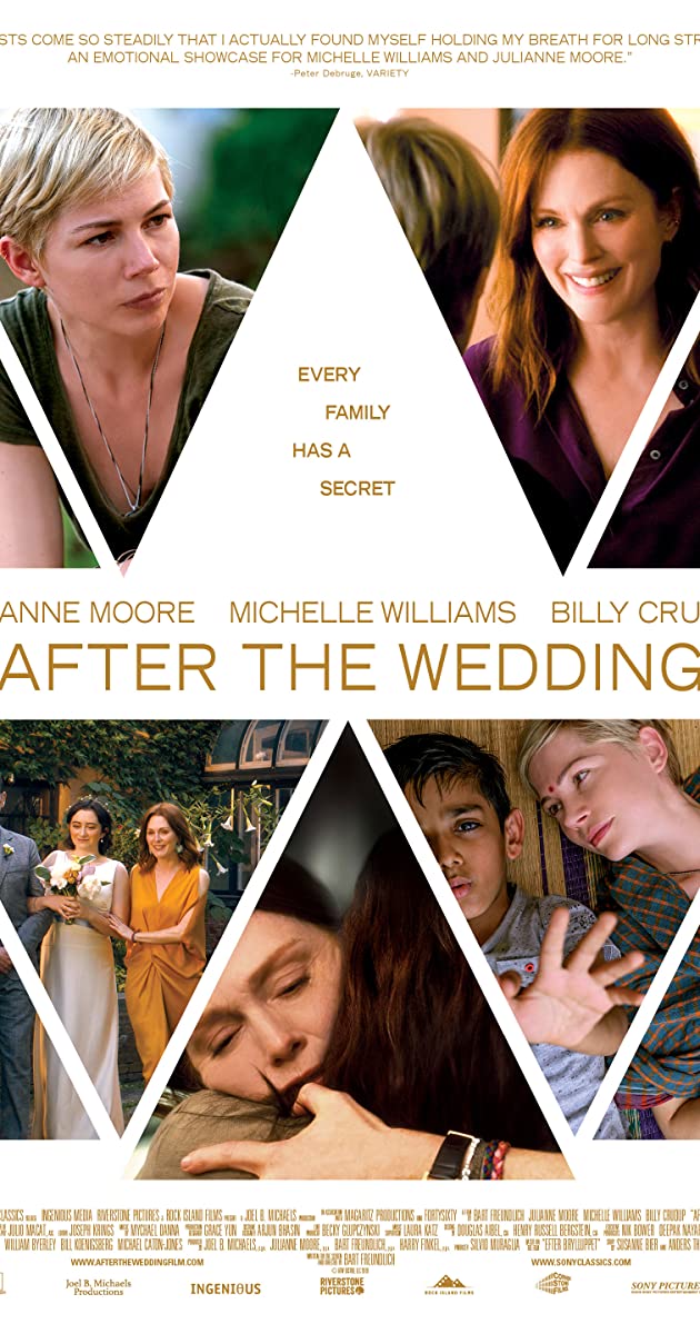 دانلود فیلم After the Wedding